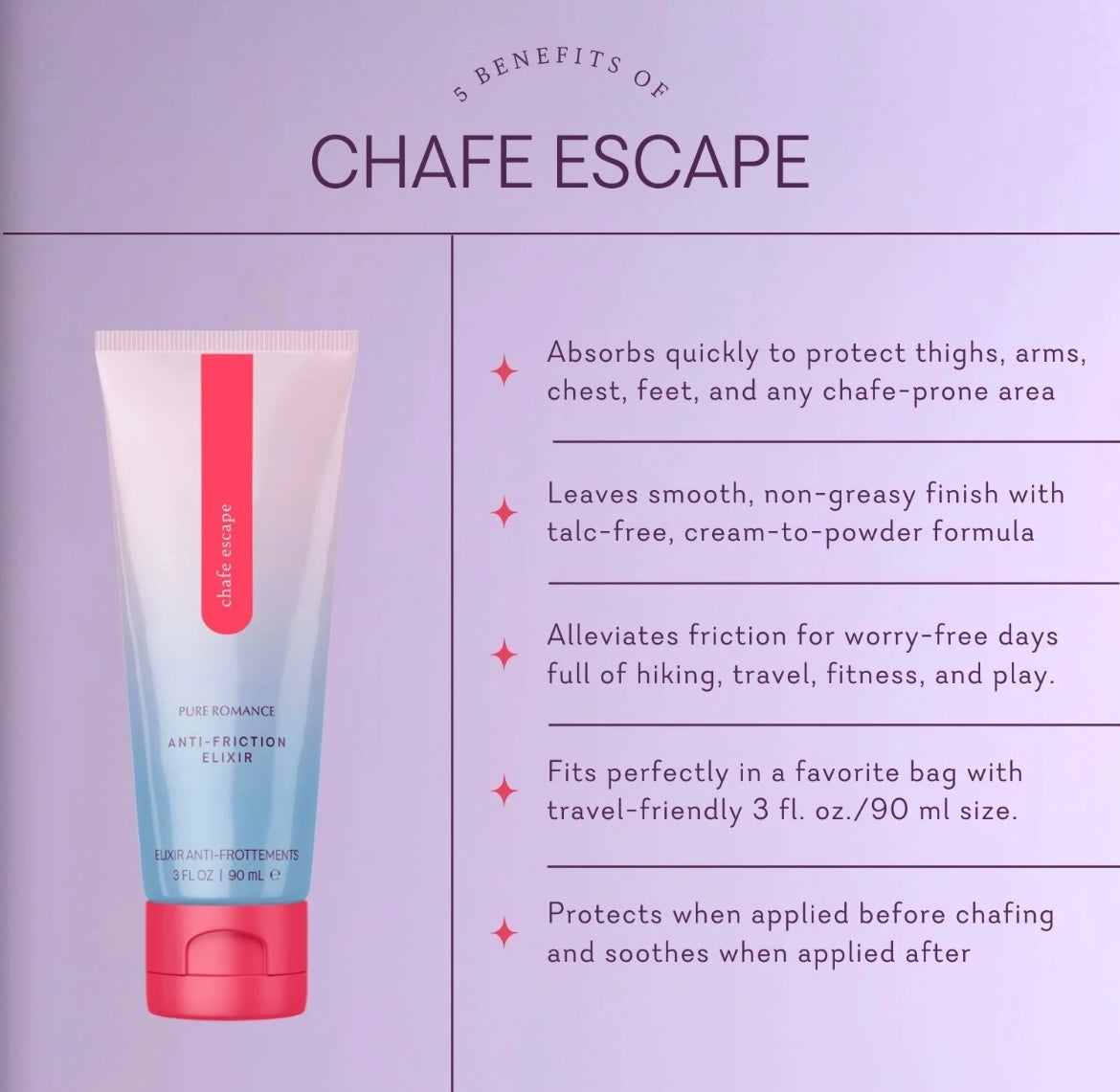 Chafe Escape
