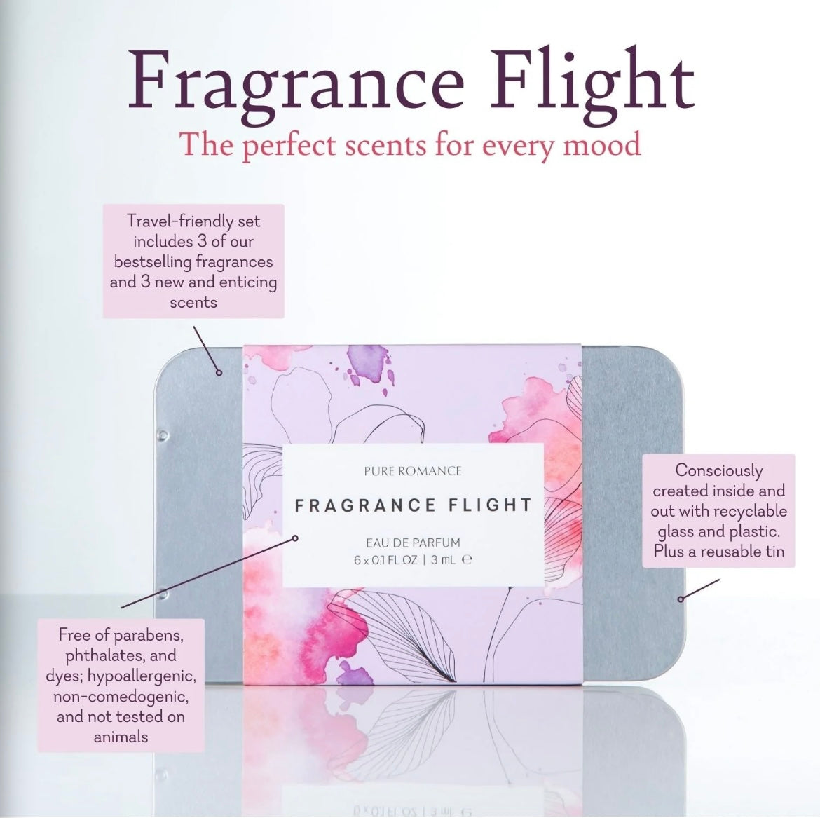 Fragrance Flight