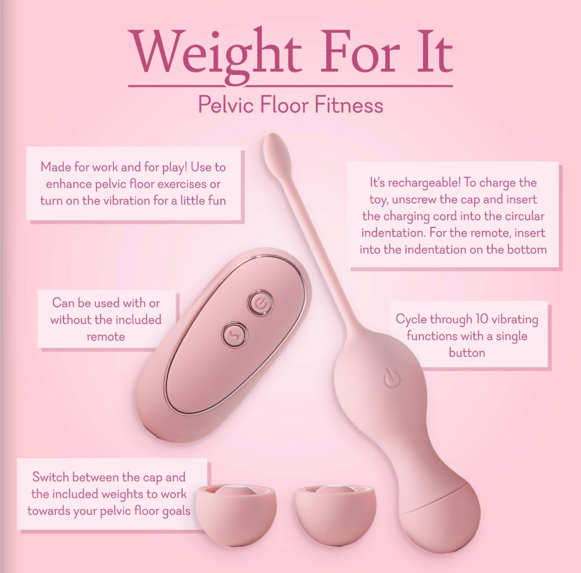Weight For It