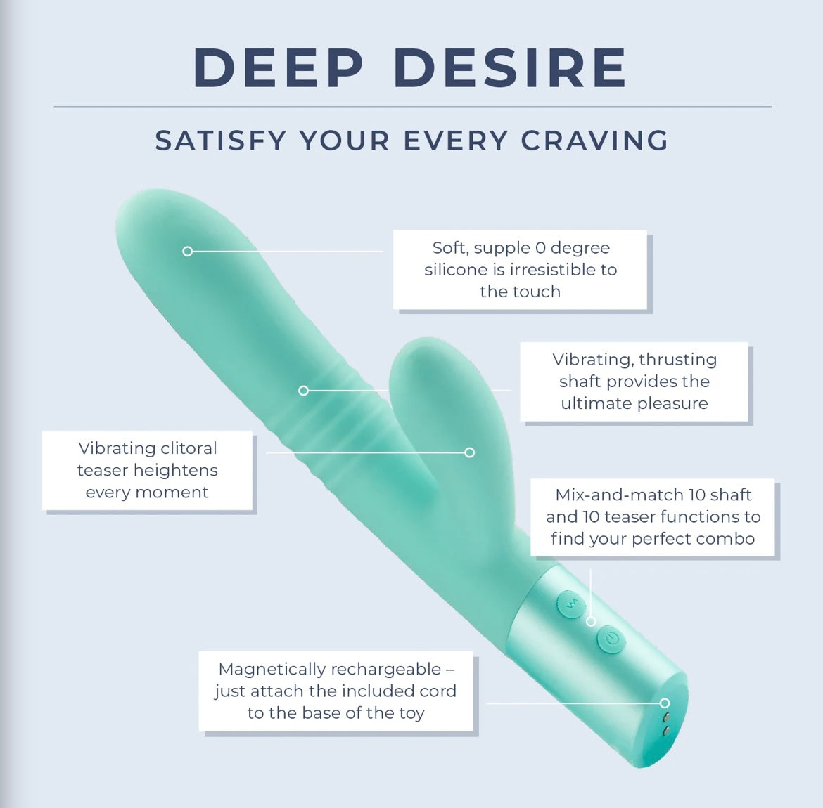 Deep Desire