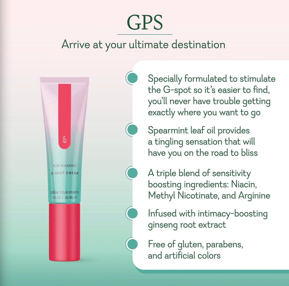 GPS